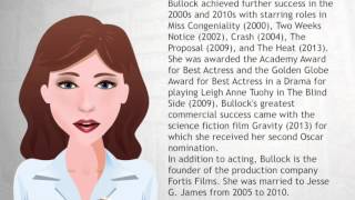 Sandra Bullock - Wiki Videos