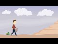 البطالة و أثارها في الاسلام البطالة و أثارها في الاسلام