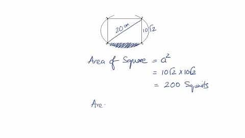 How to Crack Elitmus exam | Mensuration 3 | BRAINWIZ online classes |