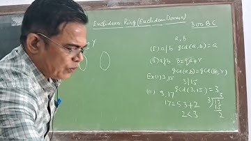 Euclidean Rings (Euclidean Domain)