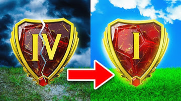 Every PRO Does THIS to get 20-0 in ANY META (You Can Too) Attacking / Defending Tutorial EA FC 24