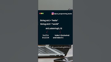 Java Quiz Challenge with Explanation #shorts  #short #education #code #coder #quiz #javaprogramming