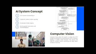 Final Project presentation Adzriq