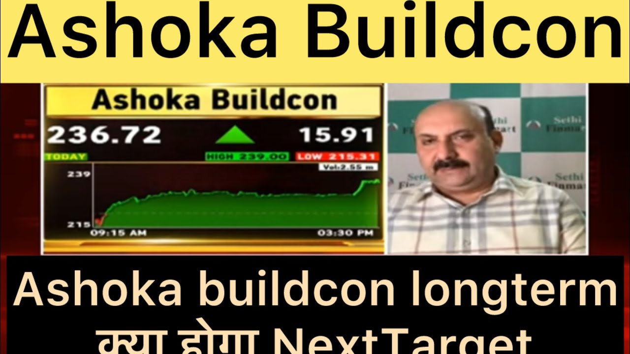 Ashoka buildcon share latest news ashoka buildcon share news ashoka