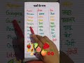 हिंदी में फलों के नाम 🔥#shortvideo #education #abc #abcd #song #learningcartoon