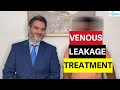 Penile venous leakage  indian penile implant happy patient