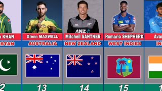ICC MEN'S T20 ALL-ROUNDER RANKINGS.Part -01 #all-rounder