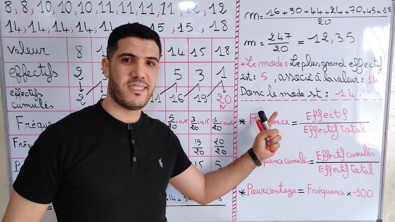 أروع شرح في العالم لدرس الإحصاء statistique