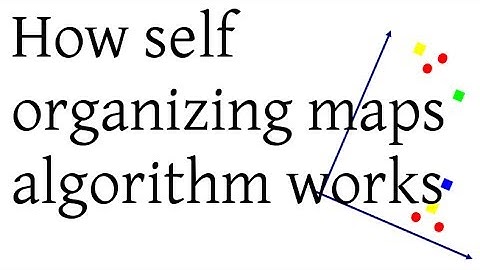How SOM (Self Organizing Maps) algorithm works