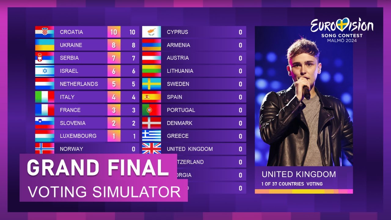 Silvester Belt - Luktelk (LIVE) | Lithuania 🇱🇹 | Grand Final | Eurovision 2024
