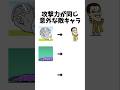 超意外な攻撃力が同じキャラ#にゃんこ大戦争 #にゃんこ#クイズ