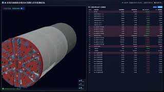 AI Multivarite Time Series Data Realtime Prediction and Anomaly Detection System for TBM Boring