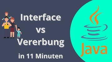 Java Interfaces und Vererbung | Java Tutorial für Anfänger