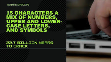 WHAT THE TECH? How to create & remember strong passwords that hackers can