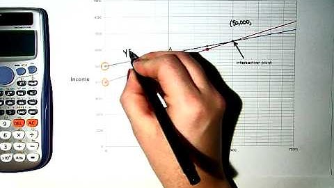 Intersection and Analysis of Two Graphs