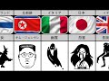 さまざまな国の子供たちの恐怖