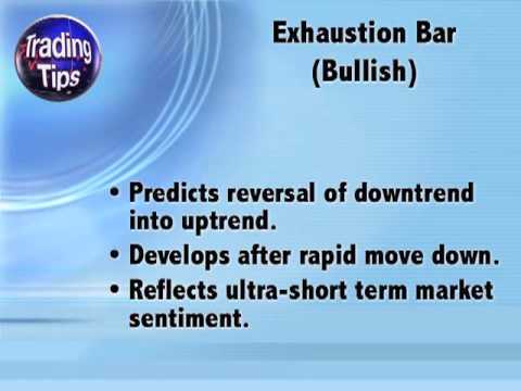 Episode 47 Use The Exhaustion Bar To Predict Trend Reversals