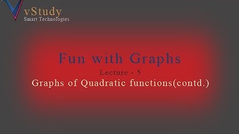 Part - I , Graph of Quadratic functions(Contd.)