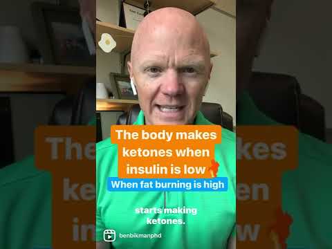 Video: Watter metodes word gebruik om urine-ketone te kwantifiseer?