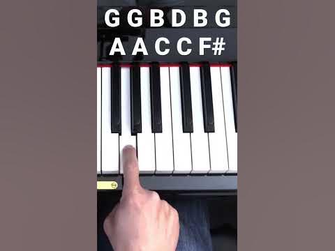 How to play Death Whistle from Puss in Boots on piano - YouTube