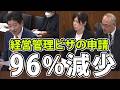 経営管理ビザは厳格化で96%減少!月平均1700件が70件に激減していたことが大津議員の国会質問で判明した