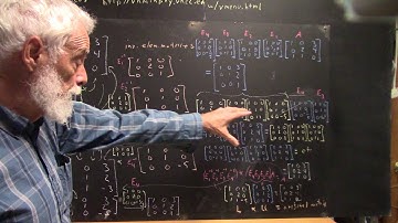 daglin 7326 L as product of inverse elementary matrices