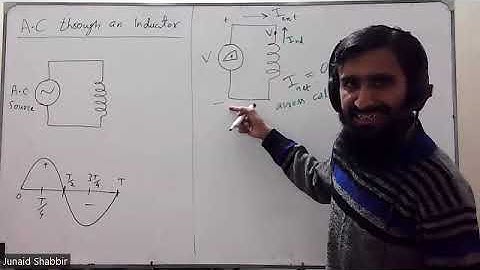 LEC#25(a)  A.C Through Inductor  12th Class Physics  Federal & KPK Boards