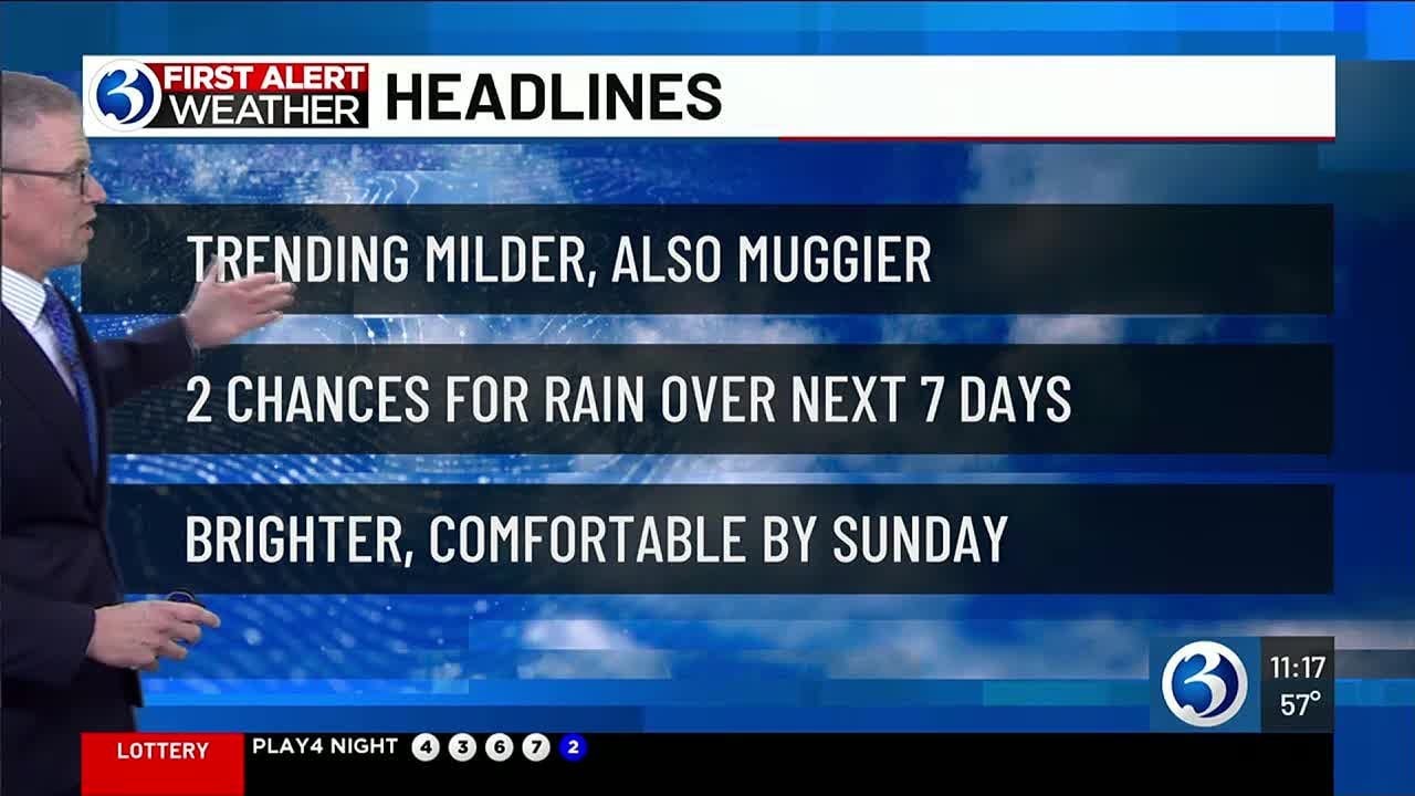 WEATHER: Temperatures pick up near the end of the week but then dip ...
