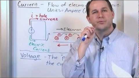 What is Current and Voltage in a Circuit?