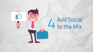 6 Essential Elements for a Successful Digital Marketing Strategy