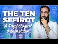 The 10 Sefirot | Introduction to Kabbalah