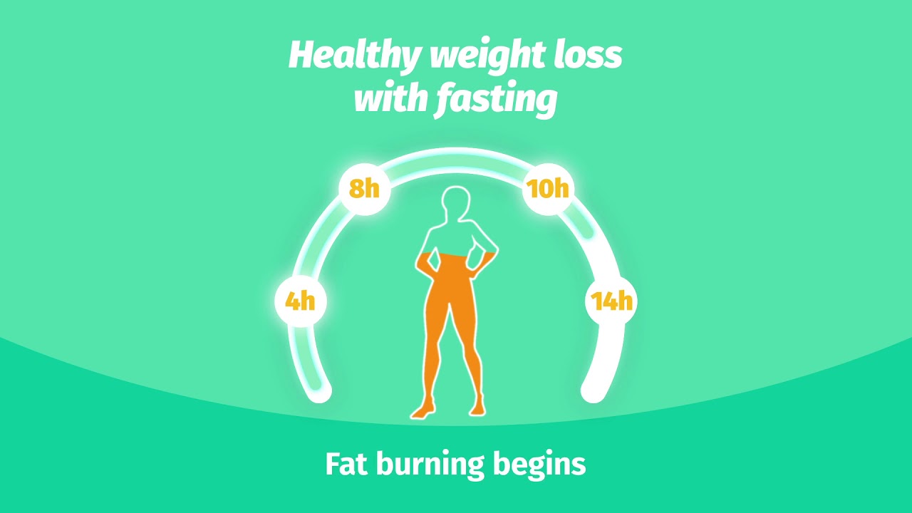 What Happens During Intermittent Fasting In 24h More Health With The what-happens-during-intermittent-fasting-in-24h-more-health-with-the