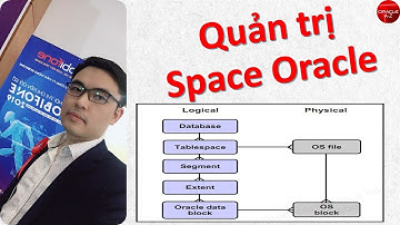 Quản trị space - Giám sát tablespace chủ động (8.5)  | Oracle Datatabase Tutorial | Trần Văn Bình
