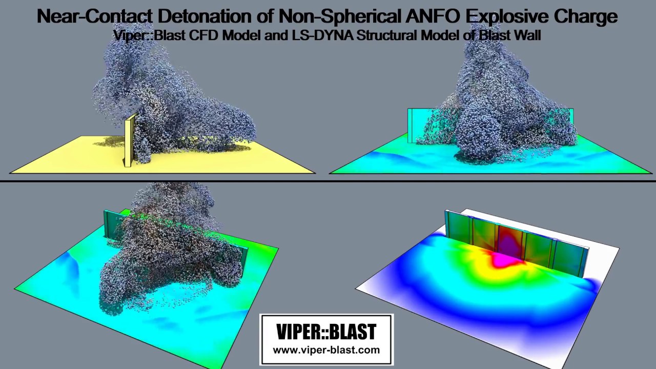 Viper::blast - Blast Wall 4 Example