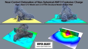 Viper::blast - Blast Wall 4 Example