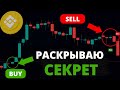 СТРАТЕГИЯ НА 1000$ Торговля на бинанс. Криптовалюта для начинающих. Заработок на криптовалюте.