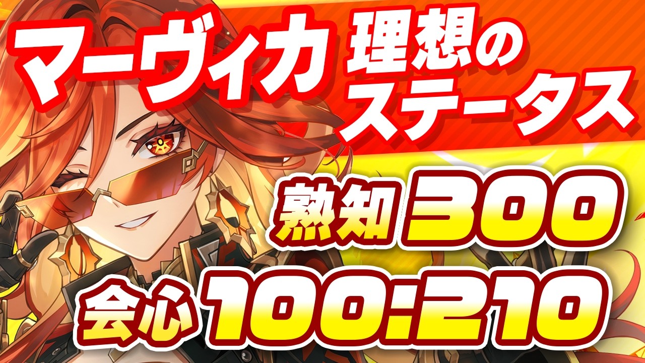 Genshin Impact] Elemental mastery is super important! Mavika's