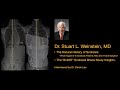 Dr  stuart weinstein md the natural history of scoliosis and the braist study by dr derek lee