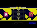 Road to division 1 || Nameera V FC Barcelona