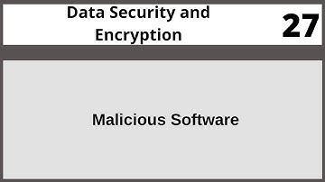 Malicious Software|Data Security and Encryption in Hindi Urdu CSE348 LECTURE 27