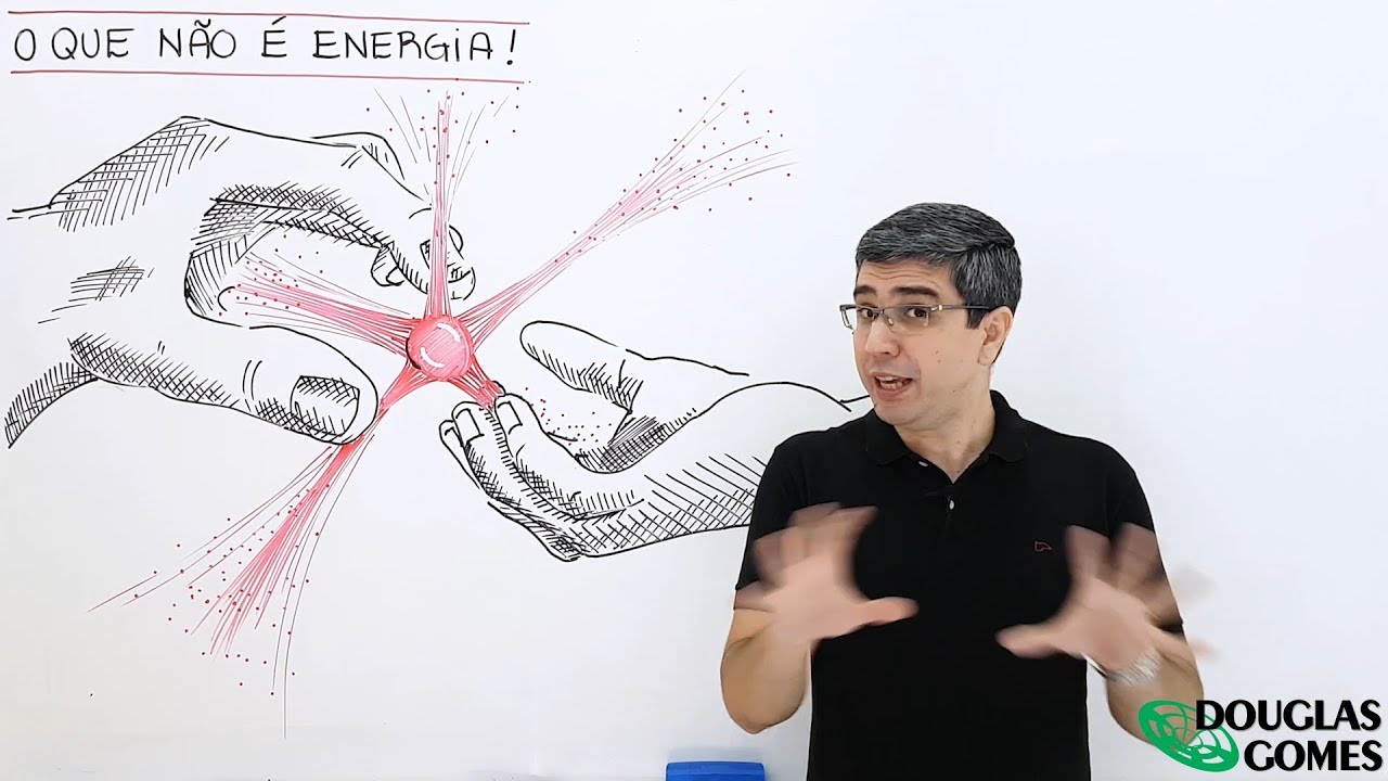 O que NÃO é energia!