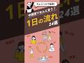 中国語単語、1日の流れ24選#中国語 #中国語聞き流し #learnchinese #中国語単語
