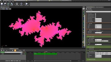 Unreal Engine 4 Niagara Set of Complex Numbers