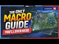 The ONLY MACRO GUIDE You'll EVER NEED - League of Legends Season 11