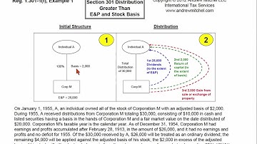 1.301-1(f), Example 1, Distribution in Excess of E&P (now Reg. 1.301-1(e), Example)