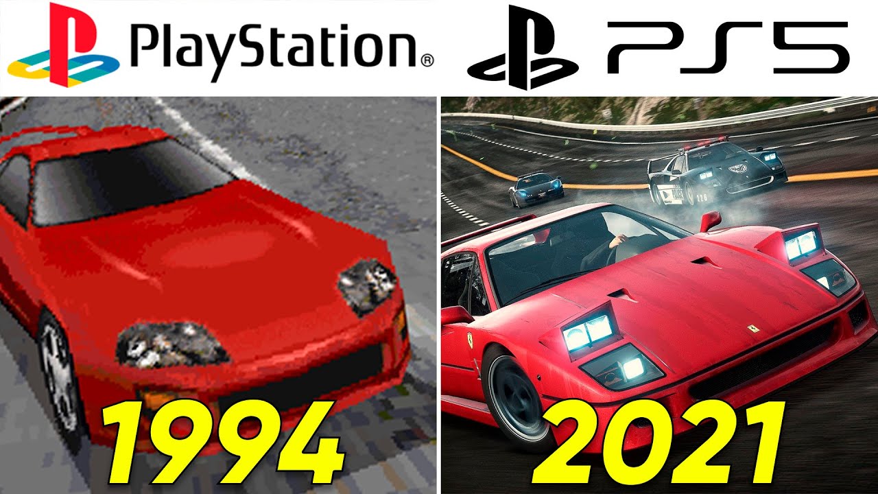 Evolution of Need for Speed Games 1994-2019 