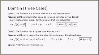 MAT 121 Online 2.7