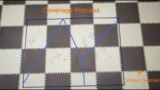 Distributed and Constrained Coverage Control of Unicycle Robots Using Bilevel Programming (ICRA22)