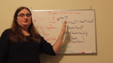 Derivation of the Doppler Shift for Sound Waves