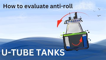 How to calculate the effect of antiroll U-tube tanks on ship motion